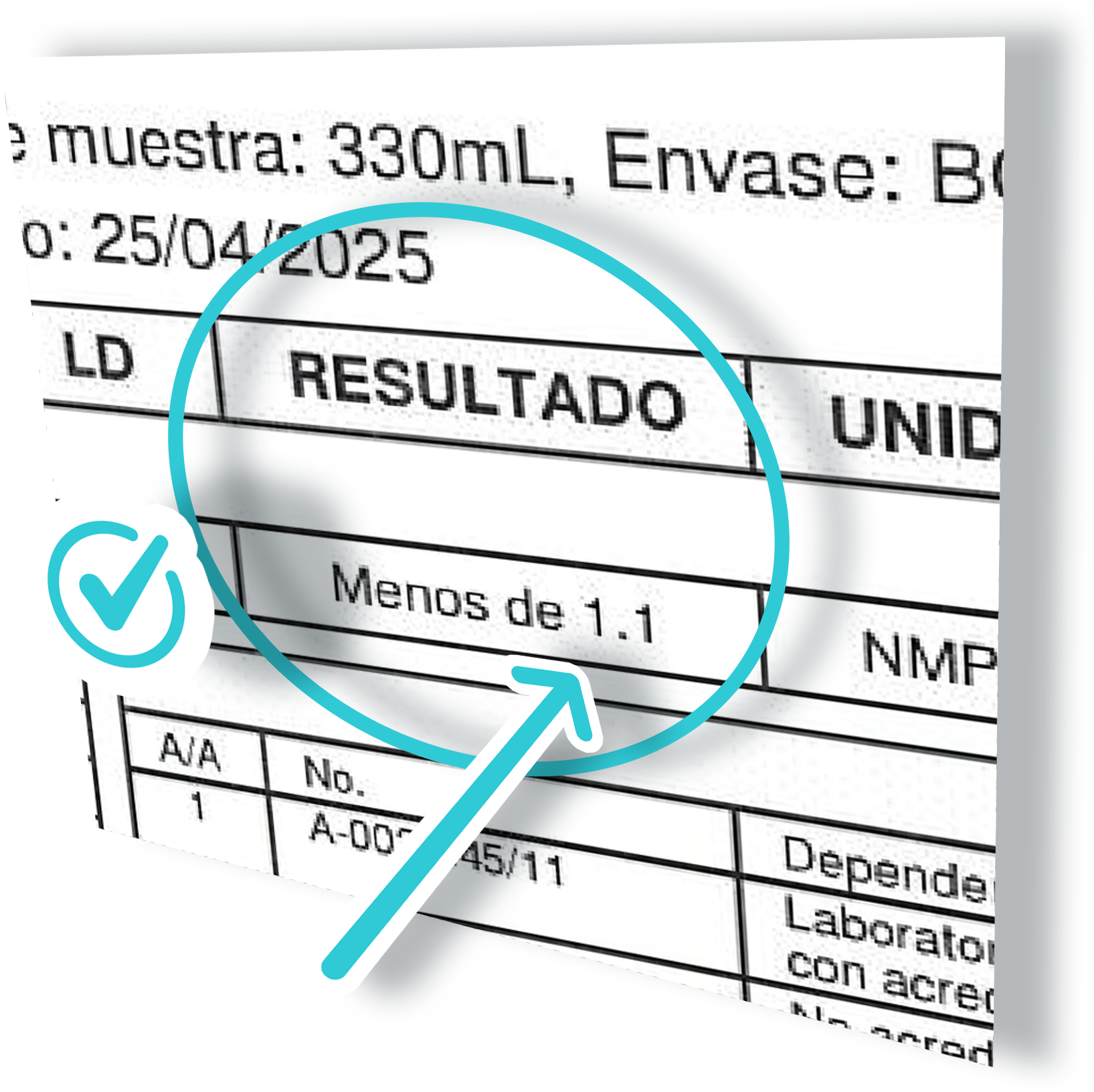 resultados-purifika